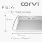 CORVI LED Flat 4 Round 6W Ceiling Panel Light | Slim, Dimmable & Driverless |  White 5700K | Backlit for Maximum Output | Ideal for False Ceilings & Home Lighting (Pack of 5)