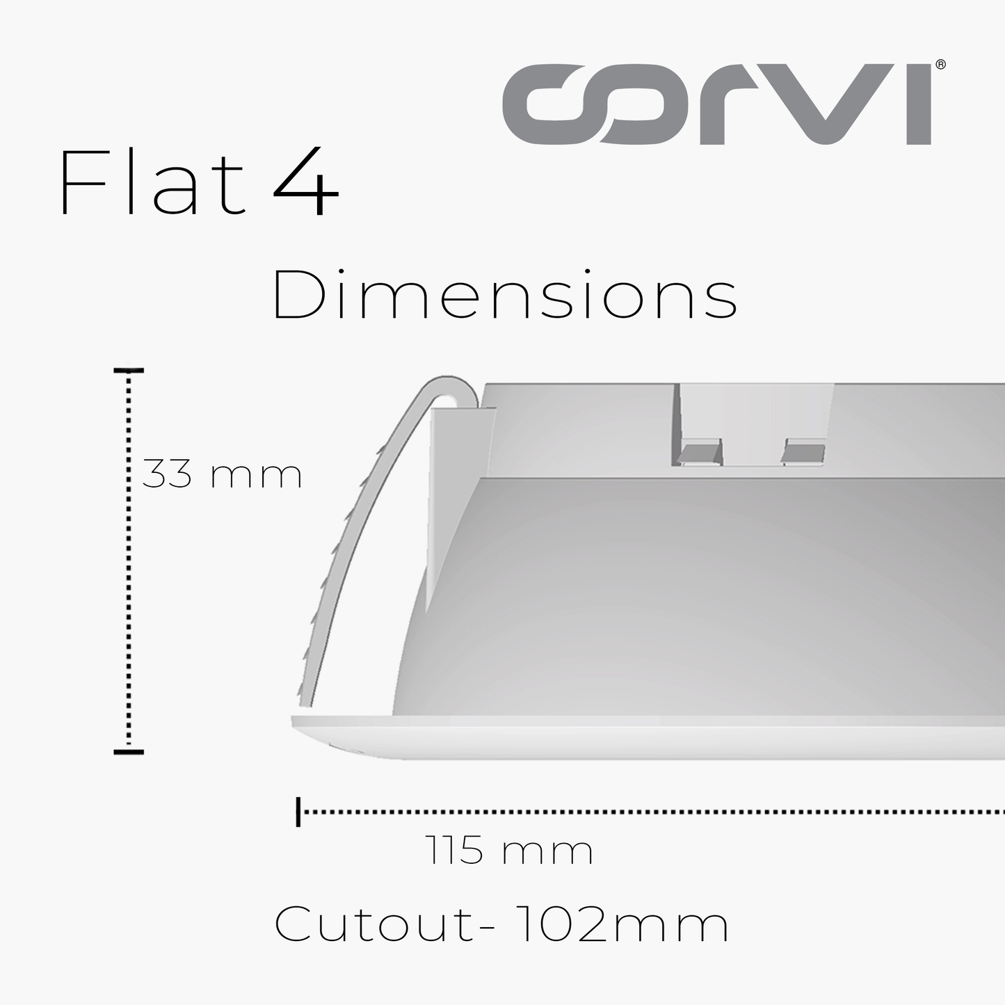 CORVI LED Flat 4 Round 6W Ceiling Panel Light | Slim, Dimmable & Driverless |  White 5700K | Backlit for Maximum Output | Ideal for False Ceilings & Home Lighting (Pack of 10)