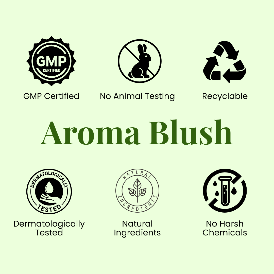 AROMABLUSH Herbal Infusion  Body lotion & shower gels duo's