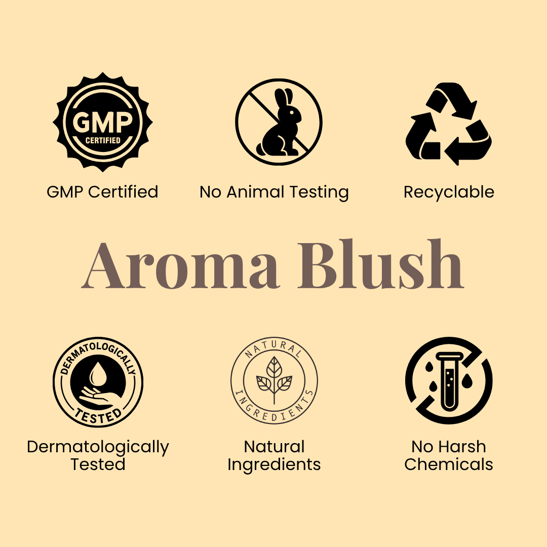 AROMABLUSH Glowing Argan Bliss  Body lotion & shower gels duo's