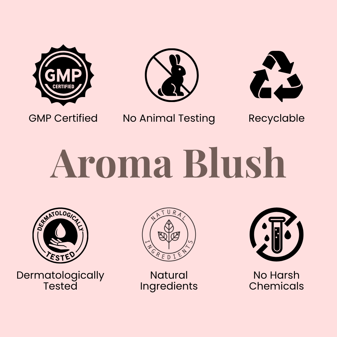 AROMABLUSH Citrus Spash Body lotion & shower gels duo's